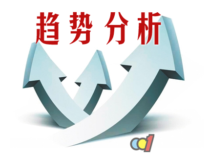 我有新聞發布 未來幾年櫥柜行業發展趨勢分析