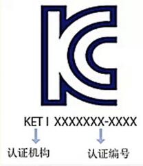 亞洲地區LED燈具和光源認證大全