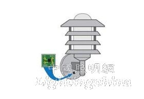 LEDܿƼg(sh)İl(f)չcڅ(sh)[1]