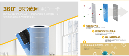 美的空氣凈化器 開啟智能時尚家居生活