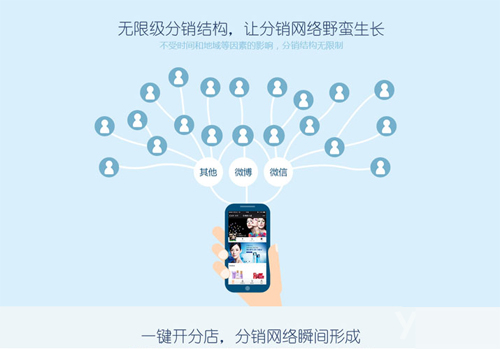 鎖具行業(yè)微信分銷系統(tǒng)平臺搭建 3個“不要”讓你告別陷阱