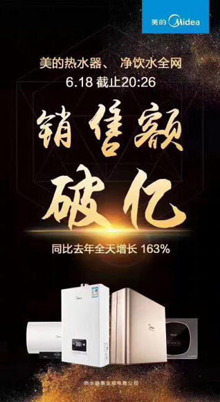 美的熱水器618大捷，全網銷冠全渠道O2O成亮點