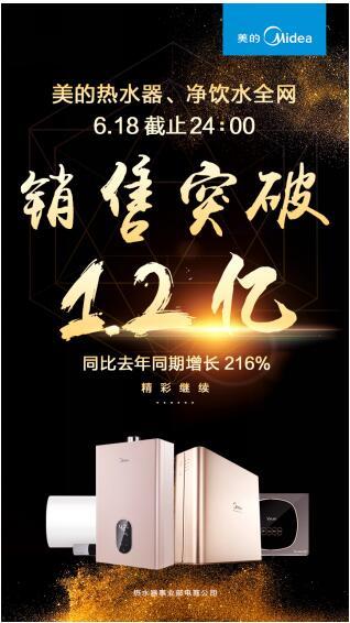 美的熱水器618大捷，全網銷冠全渠道O2O成亮點