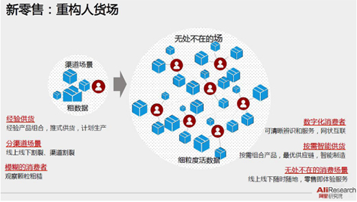 昊派家居照明，領航智能照明新零售