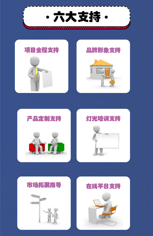 加盟LUNO綠能會議場景照明專賣店，挖掘億萬商機