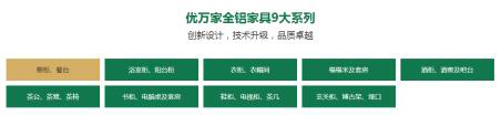 生態家居領導品牌，優萬家全鋁家居定制有顏有料
