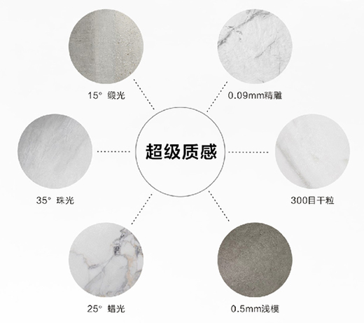 安華新品“融·系列”打造不一樣的東方美學(xué)