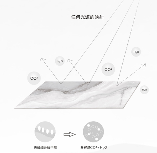 安華新品“融·系列”打造不一樣的東方美學(xué)