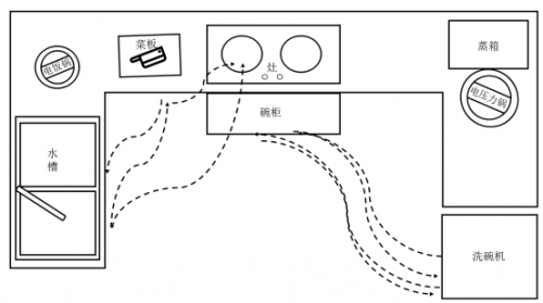 “中國十大洗碗機品牌”火星人，將廚房還給現代家庭