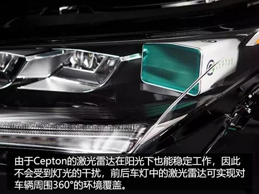 四大蛻變 車燈照明外的神奇“功效”