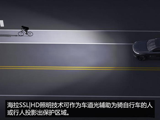 四大蛻變 車燈照明外的神奇“功效”