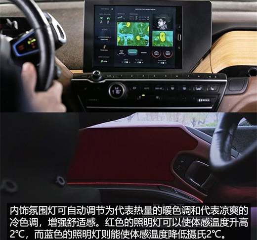 四大蛻變 車燈照明外的神奇“功效”