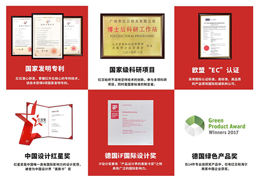 紅日廚衛2020全國盛大招商：普及紅外燃具，“灶”福天下