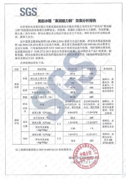 美的冰箱開磁場保鮮先河 填補“高端果蔬定向保鮮”市場空白!