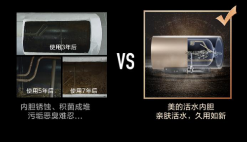 活水黑科技，美的健康熱水器拯救你的“敏感”肌