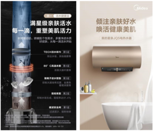 活水黑科技，美的健康熱水器拯救你的“敏感”肌