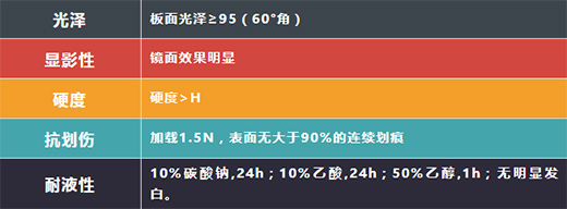 R|(zh)حˮˮᣬ​ͿȻm!