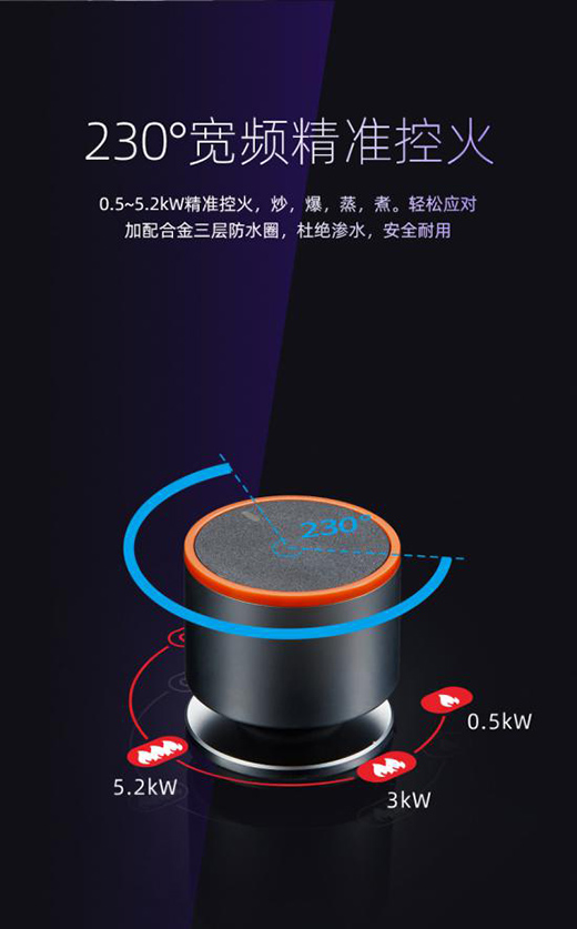 索奇5.2kW烈焱猛火，三環藍焰燃爆味蕾