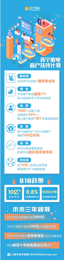 818家電零售看蘇寧，蘇寧格力升級合作