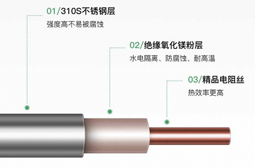 華帝i14021電熱水器成家裝達人的不二之選