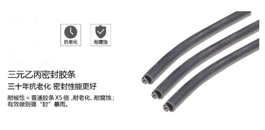 秋冬季節邁進 裕軒門窗想為你保暖防風