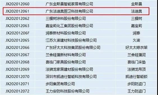 法迪奧不銹鋼藝術廚柜成功入選2020匠心品牌