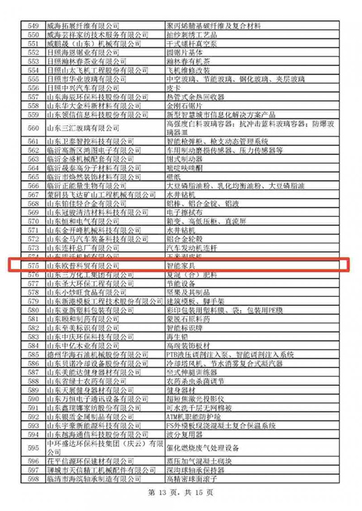 2020sҫչ٣2021duǰ!
