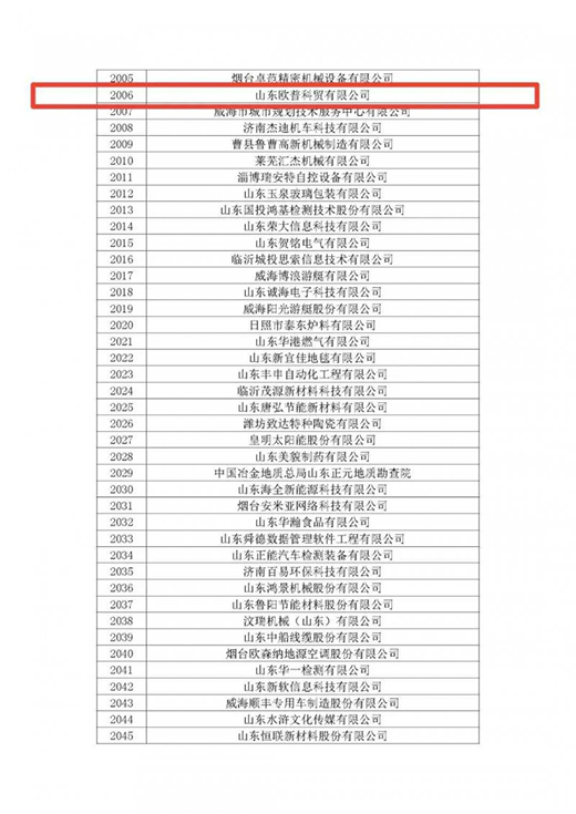 2020sҫչ٣2021duǰ!
