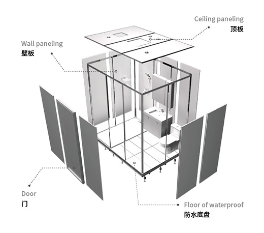 從0到1，維石整體衛浴大力革新實現行業領跑