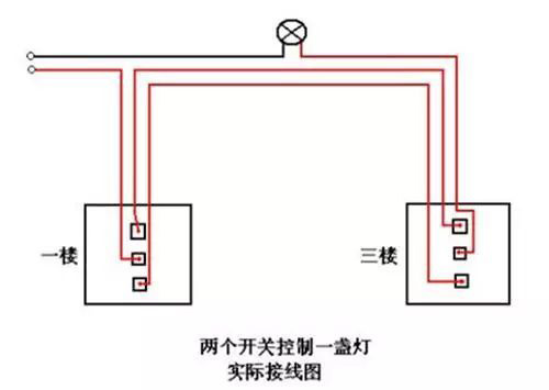 新房的雙控開關(guān)一定要這樣接線!