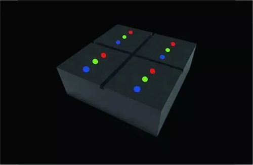 觀察|LED顯示屏新技術的敏銳實踐者