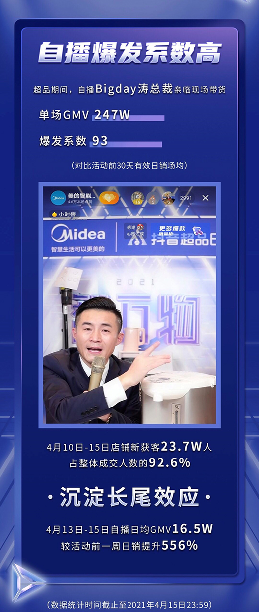 ϶Ʒմflǻ