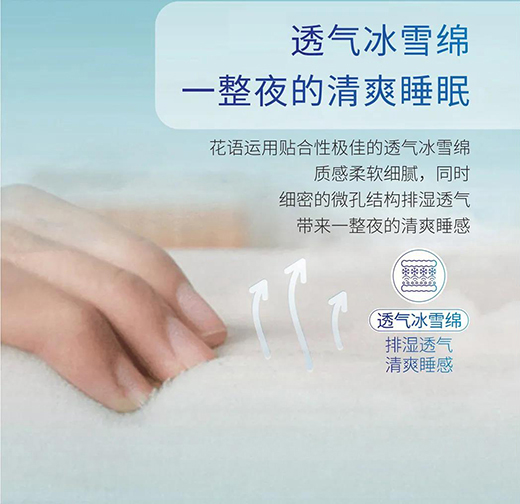 花語智能床墊：智能家居生活，觸手可及