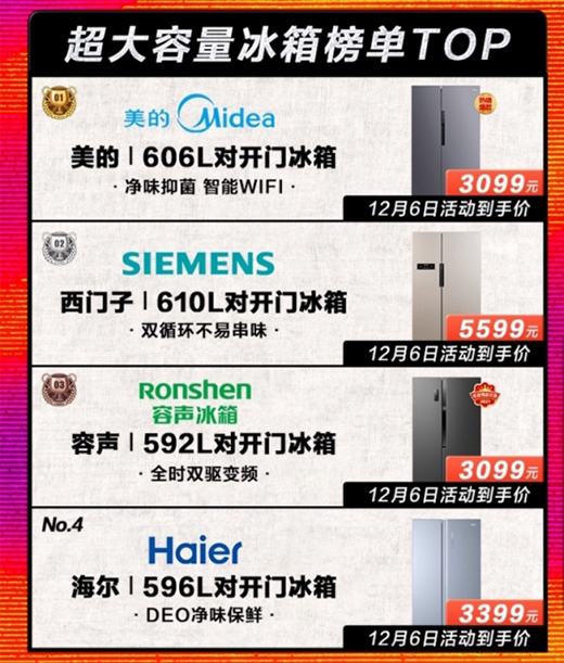 雙十二家電消費三大熱詞：綠色、健康、大容量