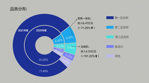 ϰl2021ݸ24%@g