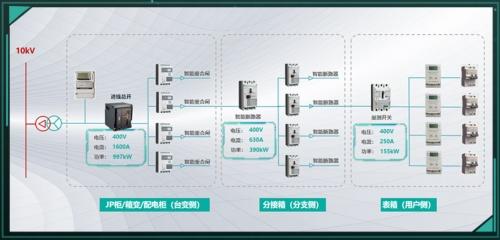 ӲƷ!늚y_P(gun)ںϮa(chn)Ʒذ