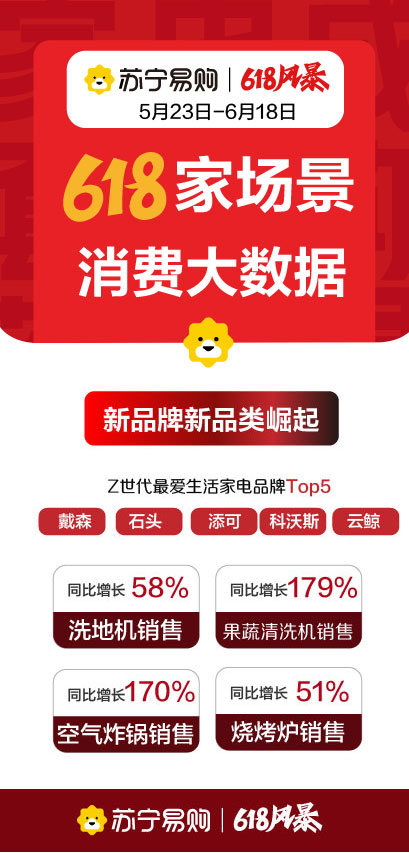 Kُl618M󔵓 T߶˼NͬL182%