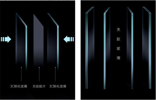 淋浴房選什么材質，才能用的更久?