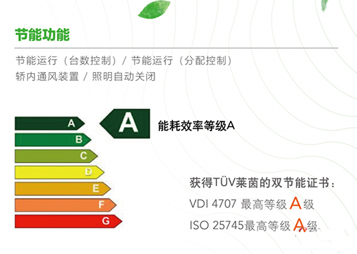 聚力慧創(chuàng)新，智慧創(chuàng)未來(lái)，萊茵電梯43臺(tái)電梯讓常熟智慧園服務(wù)體驗(yàn)更優(yōu)、管理耿高效